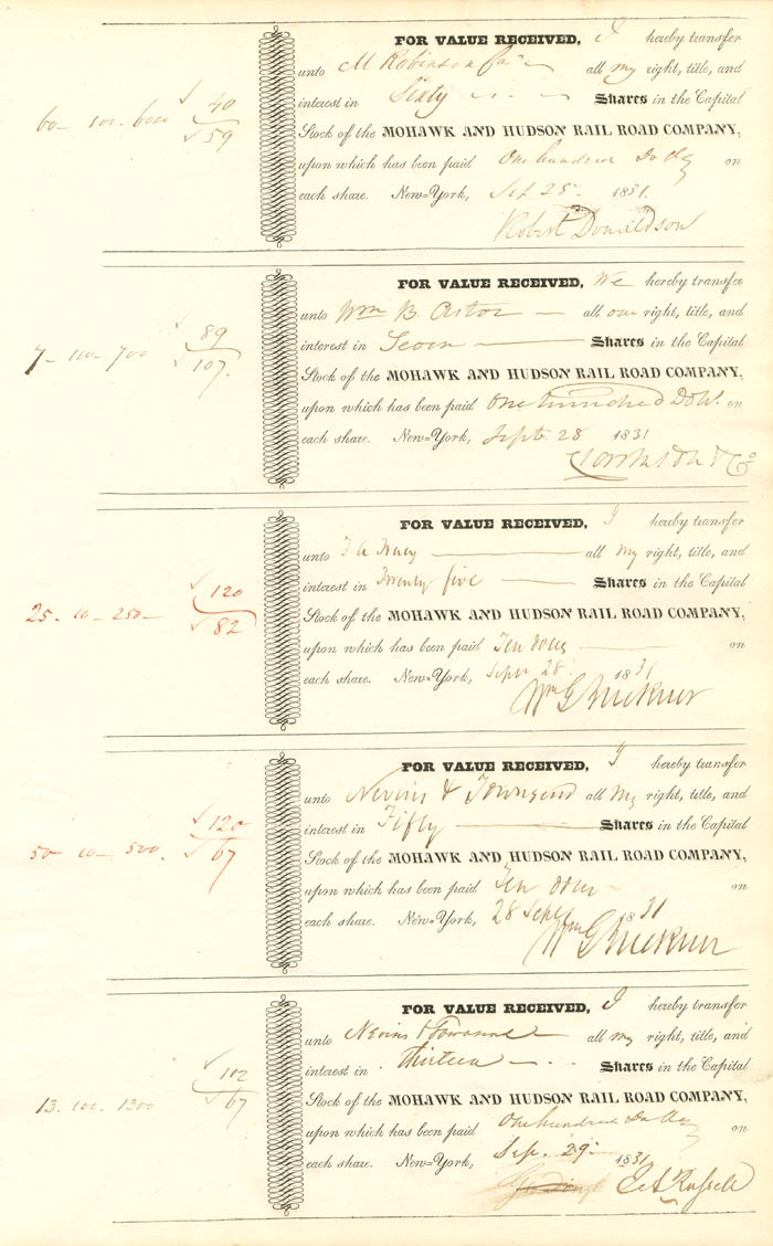 Wm. B. Astor Mohawk and Hudson Rail Road Co. - Railroad Ledger Sheet